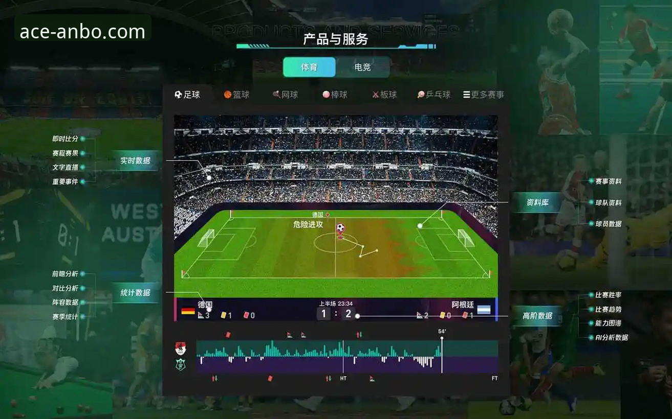 安博体育iOS版 3个视角解析阿根廷新星重伤:战术缺口、平台数据与球迷的实时体验