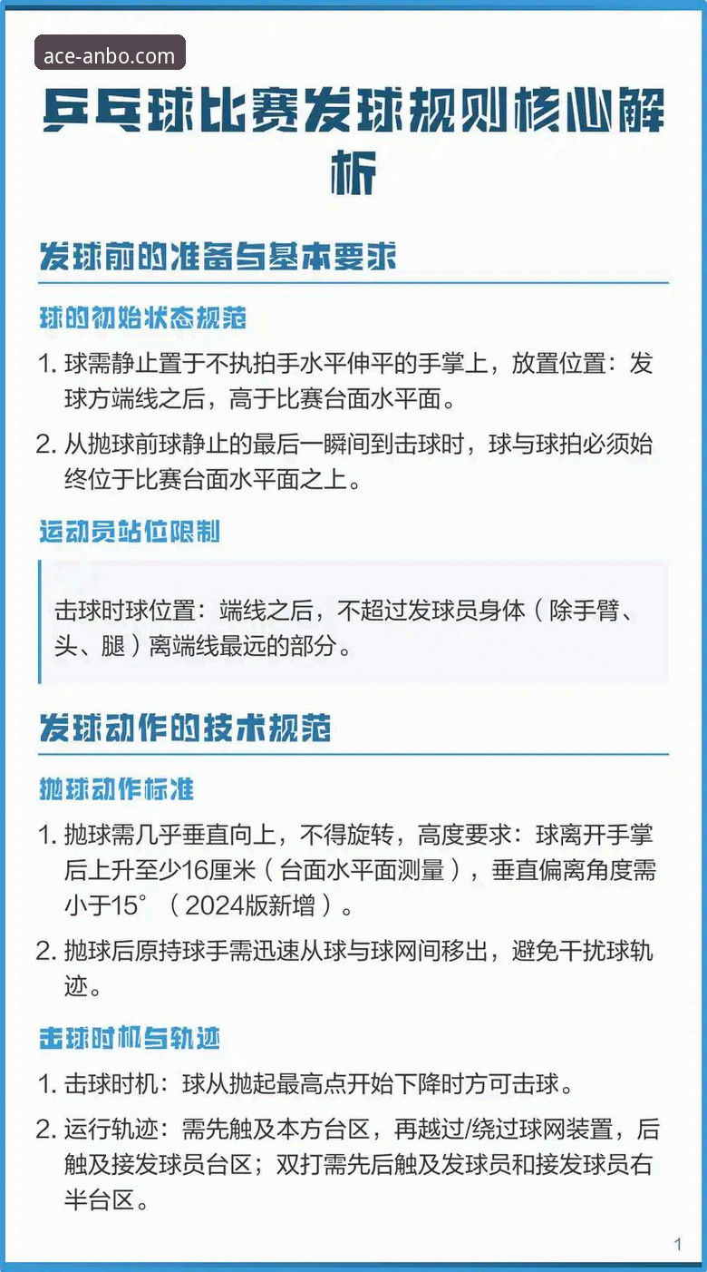 解锁安博体育平台的3个关键步骤：从下载到流畅观赛的完整指南