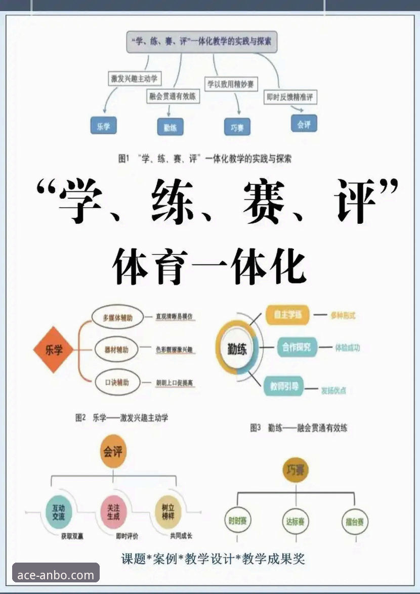 安博体育用户评价分析：5大关键指标揭示真实体验与平台优势