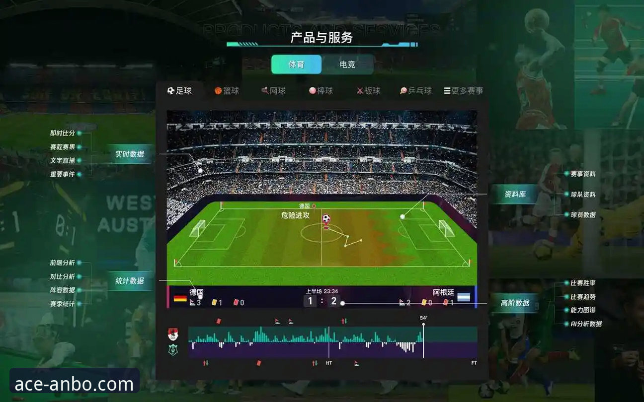 安博体育平台深度解析欧冠焦点战：皇马3-0曼城的战术复盘与观赛指南